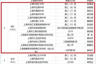 马卡报：皇马一月不打算买人应对伤病问题，将从内部拔潜应对